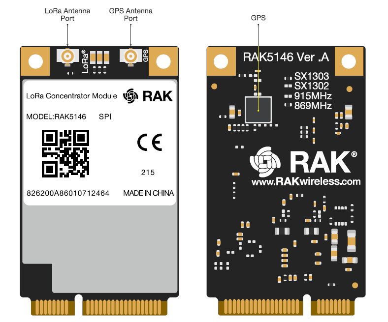Supported LoRa Modules | Mixtile